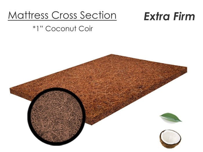Coirpad Coconut Coir Mattress Pad Bed Rug