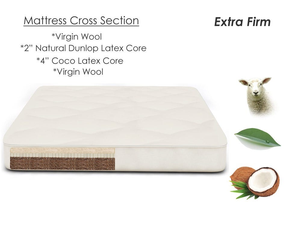 Twin Wool Coconut Bed Mattress Extra Firm CoCo Rest The Futon Shop