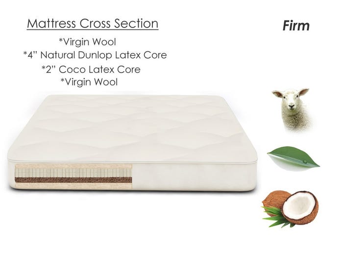 Cocosupport Chemical Free Mattress