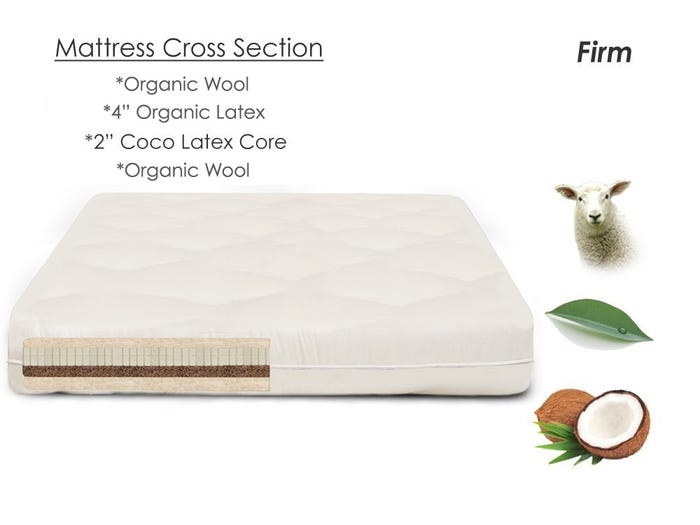 Cocosupport Chemical Free Mattress