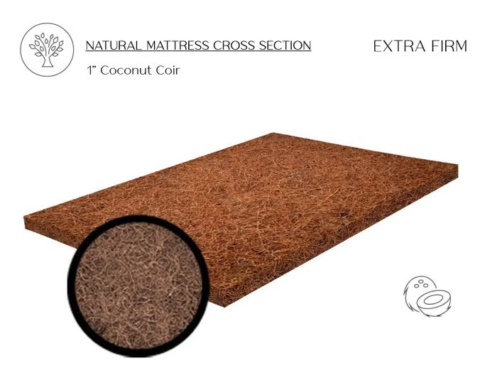 Coirpad Coconut Coir Bed Rug