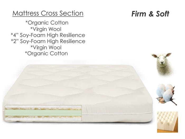  Foam Futon Mattress Flipable Soft Firmq
