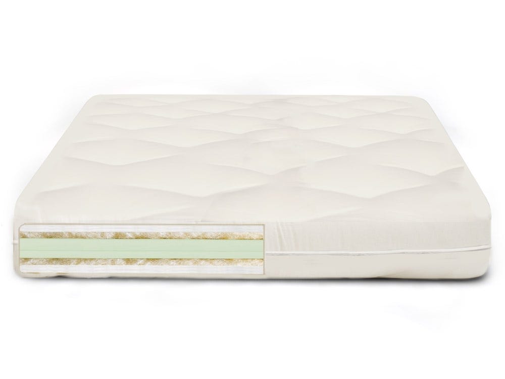 Crown Contour Foam Futon Mattress - Special 2-sided Futon Mattress