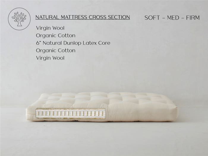 Dawn Best Eco Friendly Mattress - Best Chemical Free Mattress Customizable Soft to Firm - The Futon Shop
