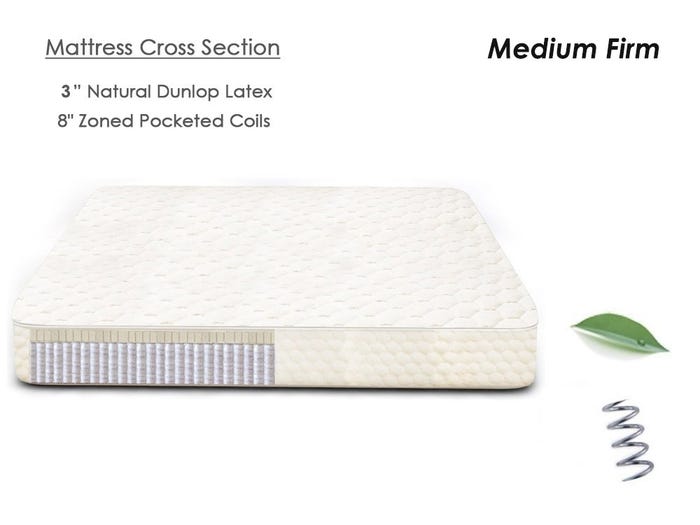 Organic Mattress Eco Bounce