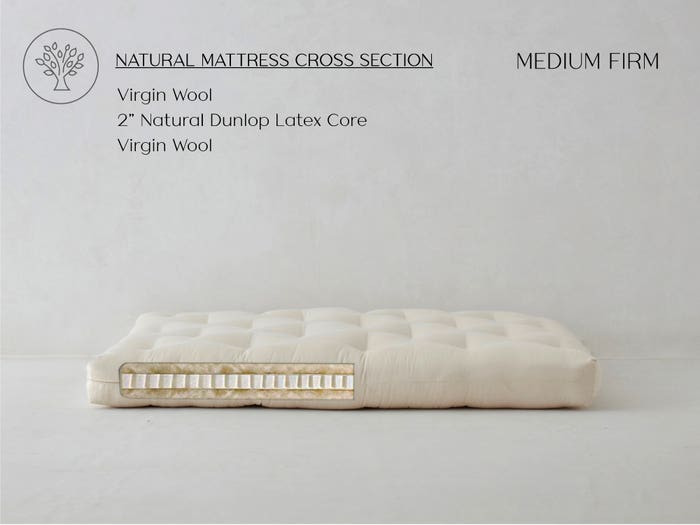 Eco Sofa Chemical Free Sofa bed Replacement 4" Mattress - 2" Latex & Wool - Medium Firm