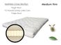 Eco Sofa Organic Sofa Bed Mattress 
