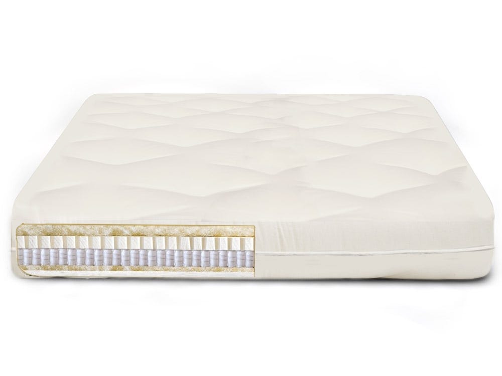 ECOWOOL_CONFIG Eco Wool Organic Wool Futon Bed Mattress with Orga sku ECOWOOL_CONFIG