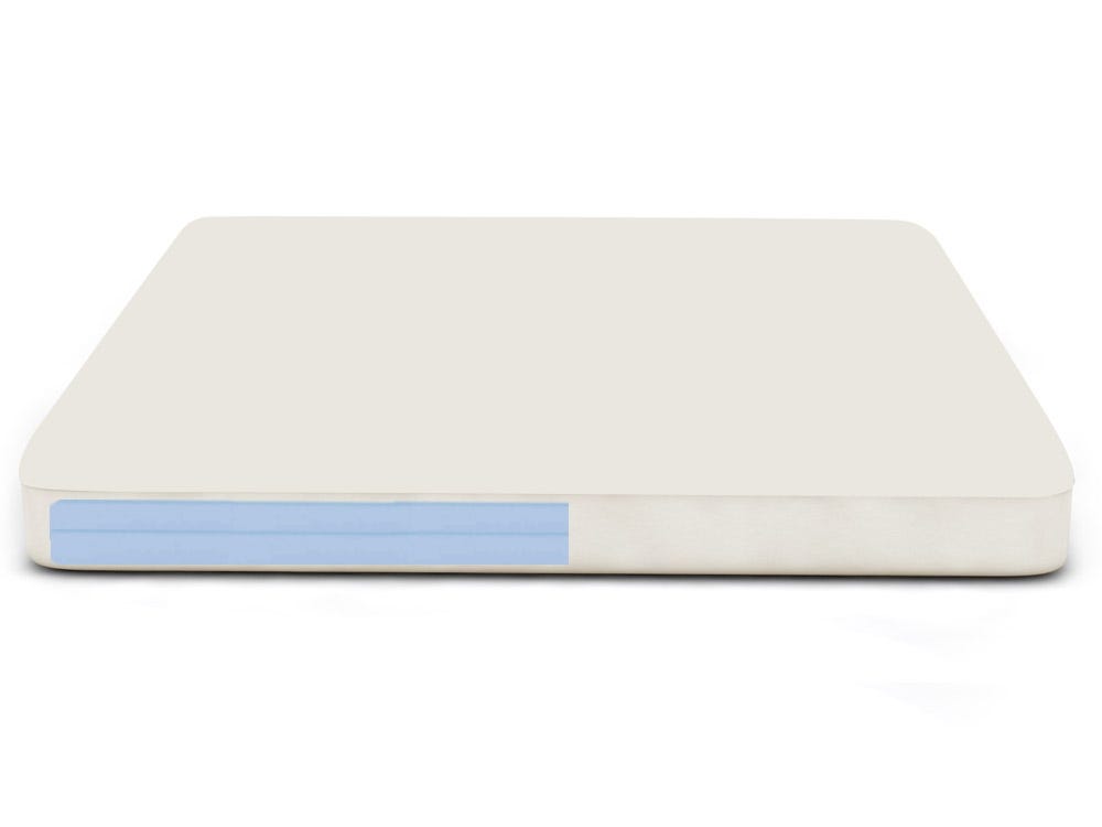 FUPTGELPC_CONFIG Gel Memory Foam Mattress Topper sku FUPTGELPC_CONFIG