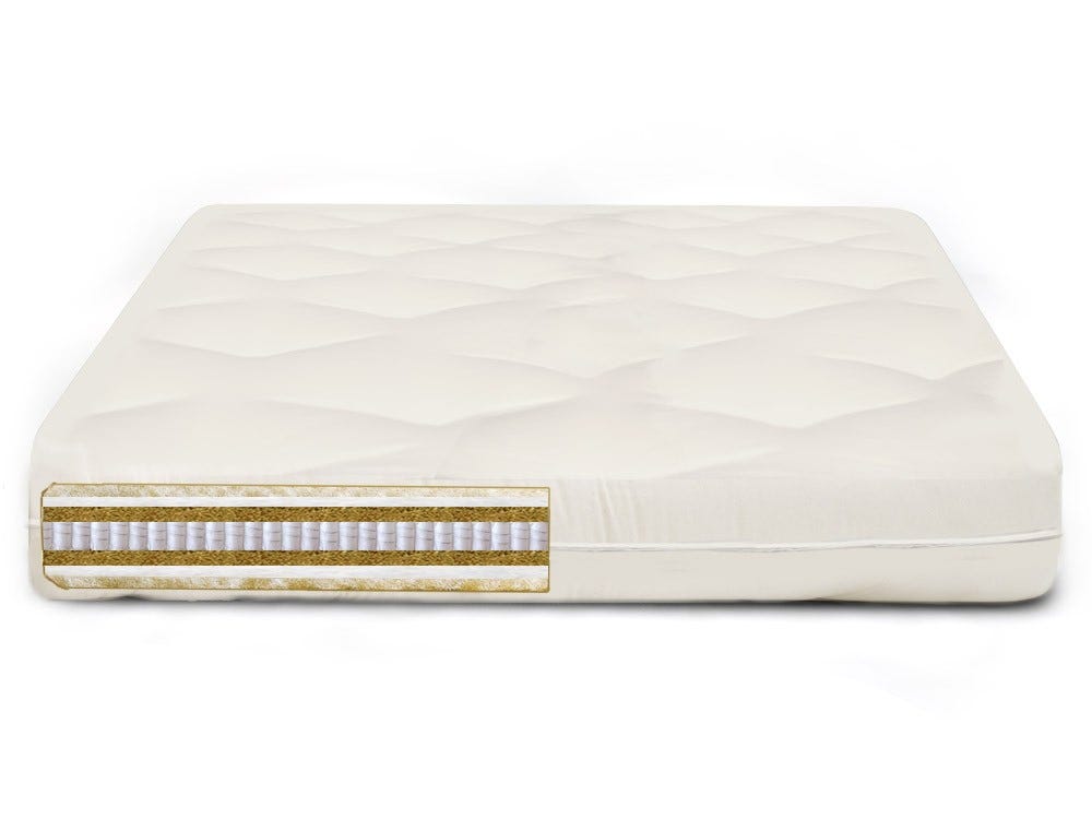 HEMPMICRO_CONFIG Natural Hemp & Organic Wool Mattress sku HEMPMICRO_CONFIG