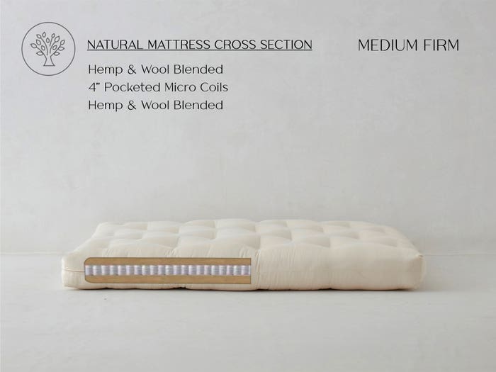 Hemp Mattress