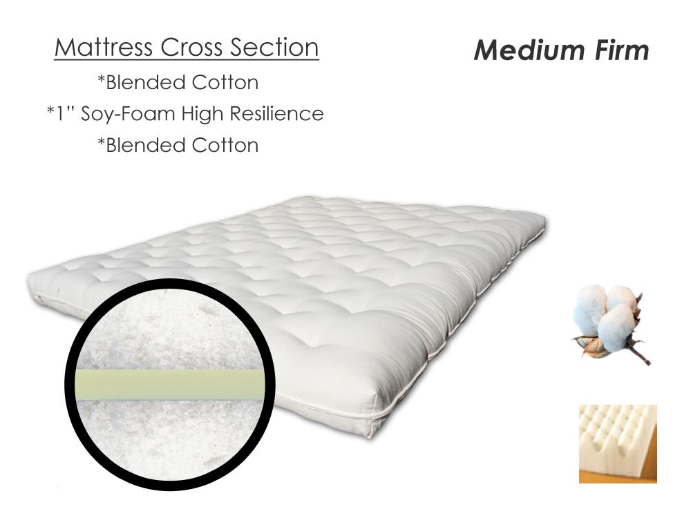 FU12DFE Cheap Cotton Futon Mattress Full / Double sku FU12DFE