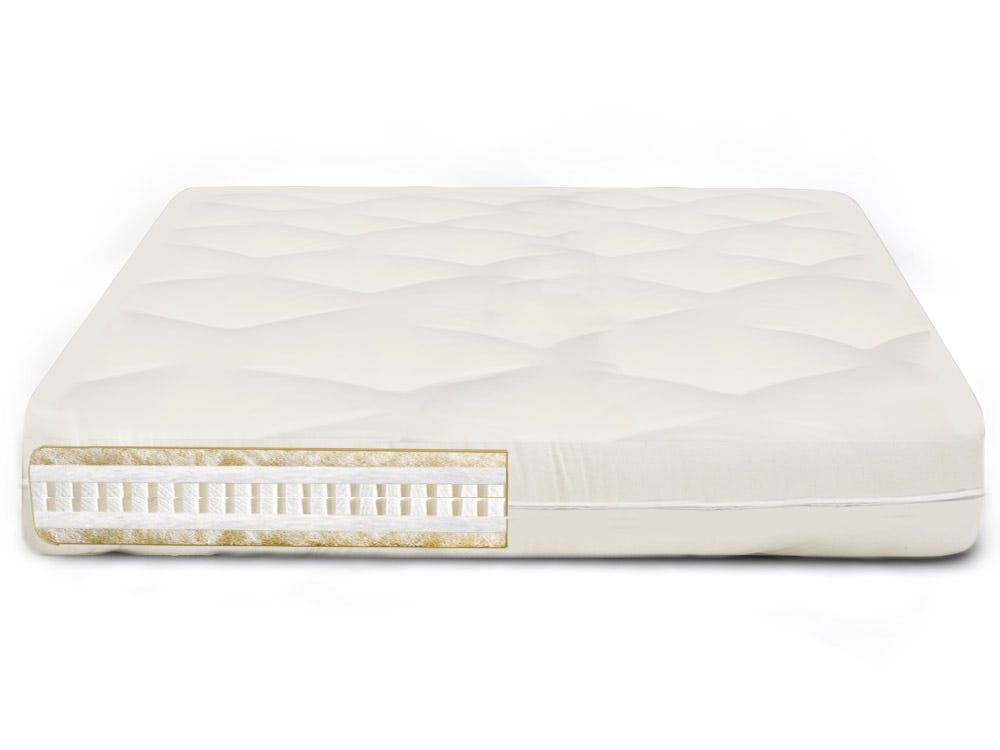 Luna Organic Latex Futon Mattress with Organic Cotton & Wool - Choose Each Layer From Soft to Firm