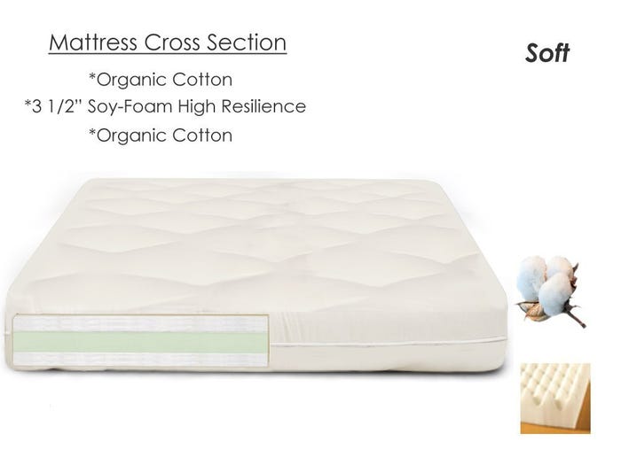 Organic Futon Bed