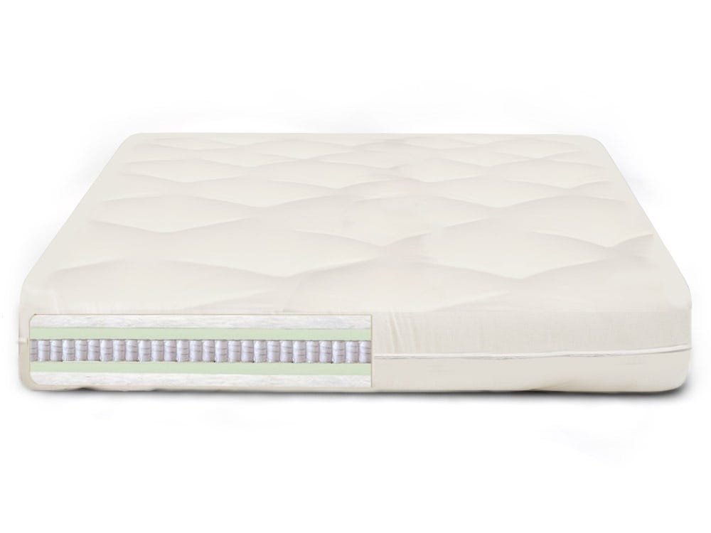 New Relaxer - Rated The Best Foam Mattress