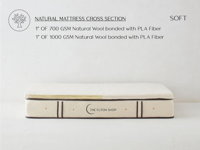 Non Tufted Topper Wool - 2 Inch Thick Wool Non Tufted Mattress Topper Soft