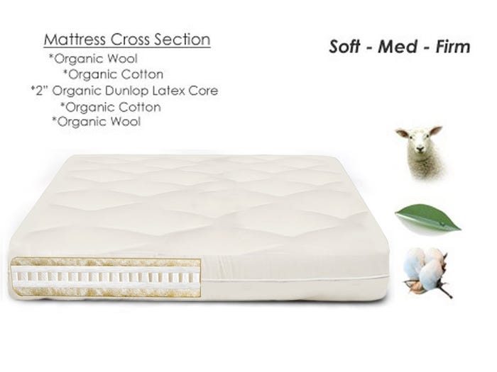 Nova Chemical Free Mattress - Chemical Free Latex Mattress Choose Dunlop Latex Layer From Soft to Firm - The Futon Shop
