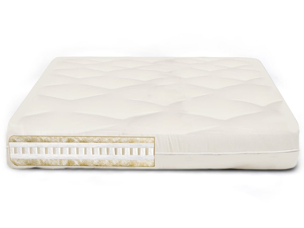 Nova Organic Latex Wool Futon Mattress - Nova Choose Dunlop Latex Layer From Soft to Firm