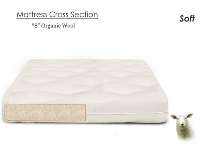 Organic Wool Mattress - GOTS Certified Wool 8 Inch
