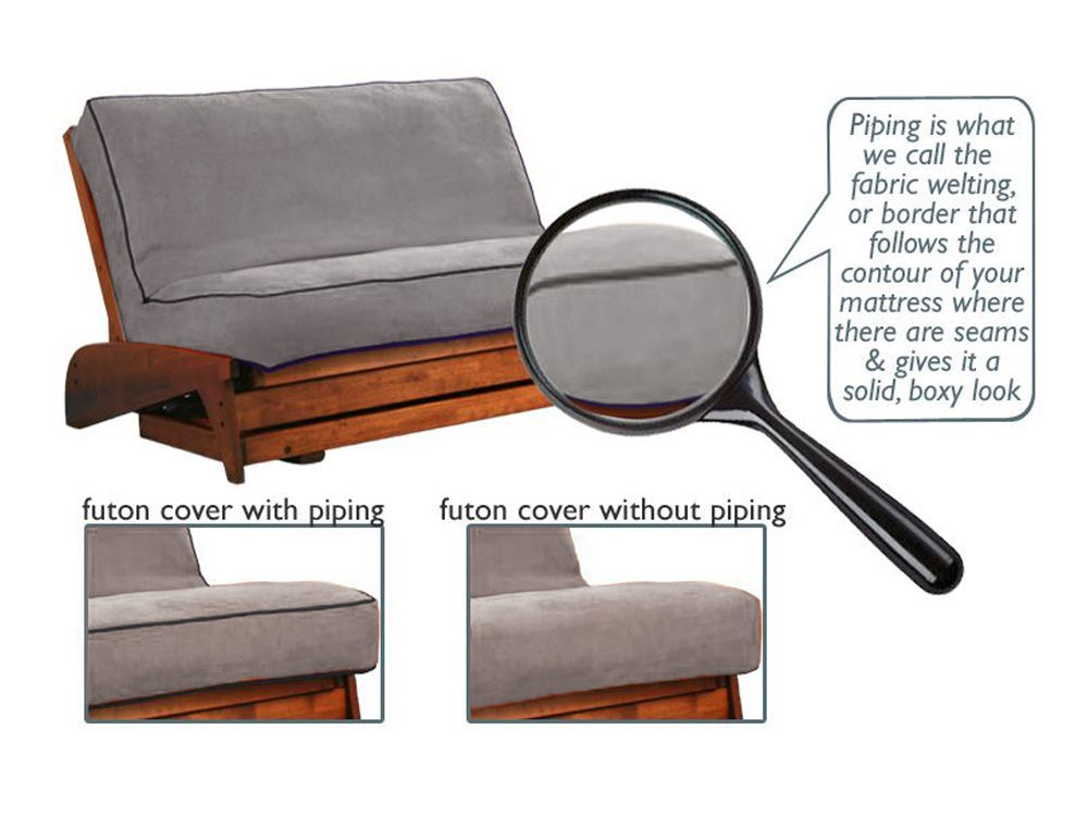 voksen Knogle Erhvervelse Custom Piping Futon Covers | The Futon Shop