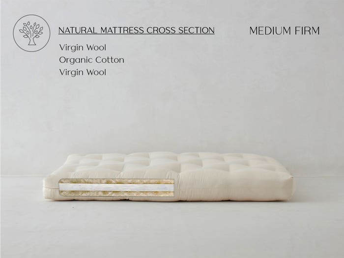 Pure Rest Wool Wrapped Chemical Free Cotton Mattress - Chemical Free Cotton Futon Mattress With Wool - The Futon Shop