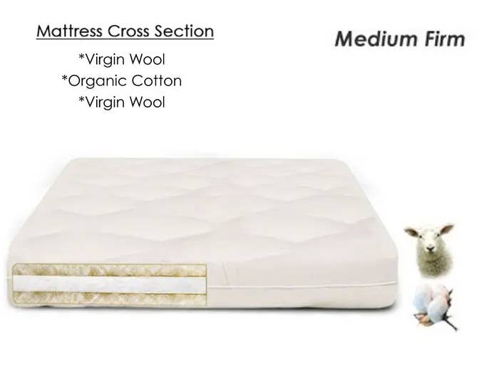 Pure Rest Wool Wrapped Chemical Free Cotton Mattress - Chemical Free Cotton Futon Mattress With Wool - The Futon Shop