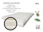 Serenity Latex Mattress