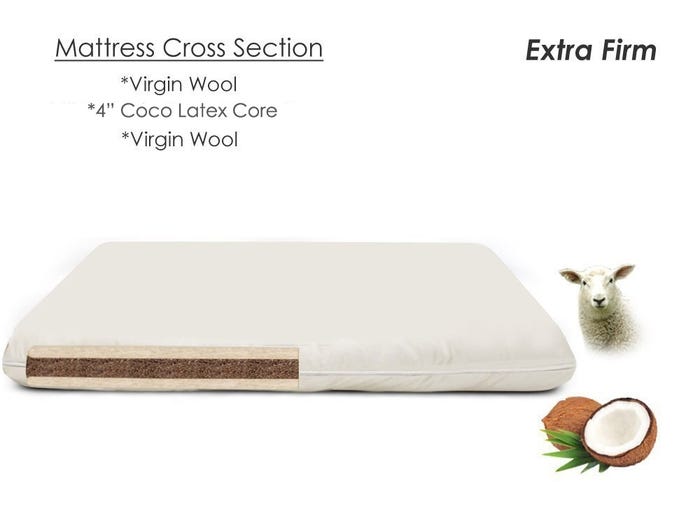 Safe Crib Mattress