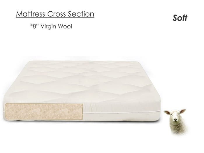 natural wool mattress