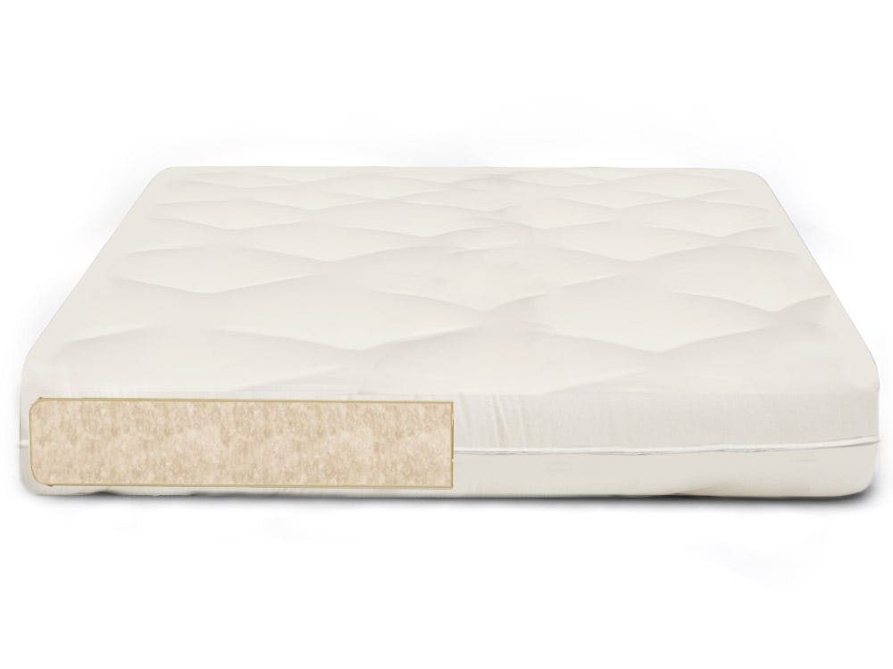 FUPT_W8ORG_CONFIG 8 Inch Organic Wool Mattress - GOTS Certified Orga sku FUPT_W8ORG_CONFIG