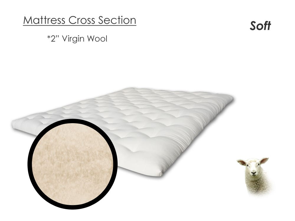 Wool Futon Mattresses Organic Cotton Bedding