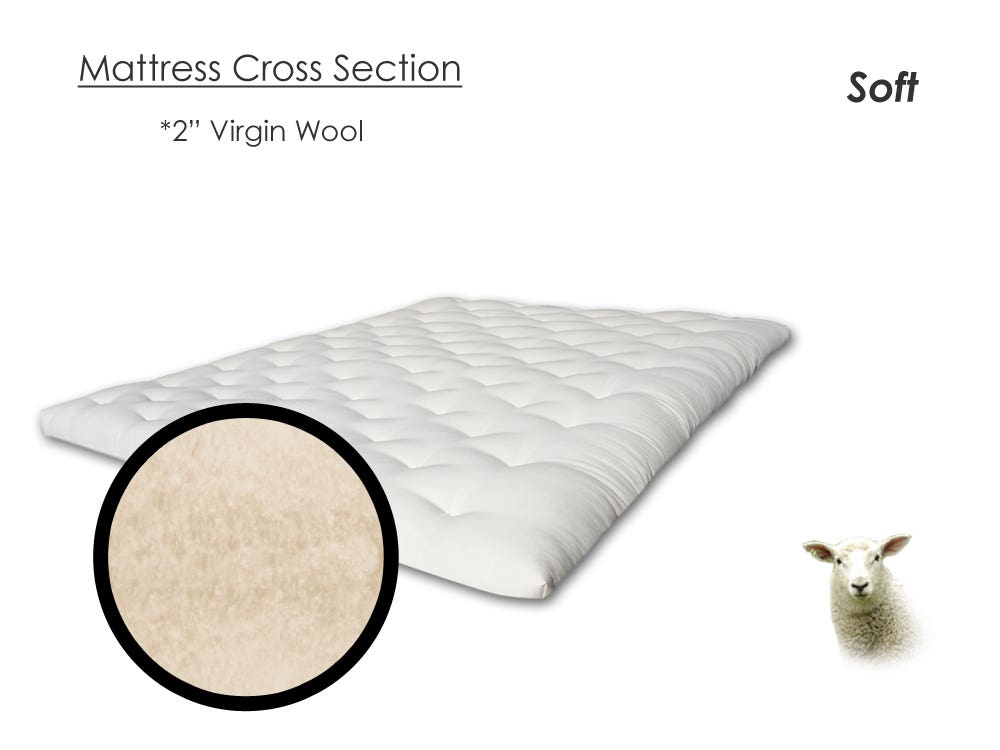 FUPTTW2 Twin 2 Inch Chemical Free Wool Mattress Topper Sof sku FUPTTW2