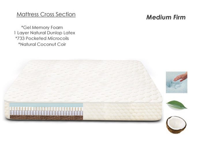 Twilight Chemical Free Quilted Wool Memory Foam Latex Mattress - Medium Firm