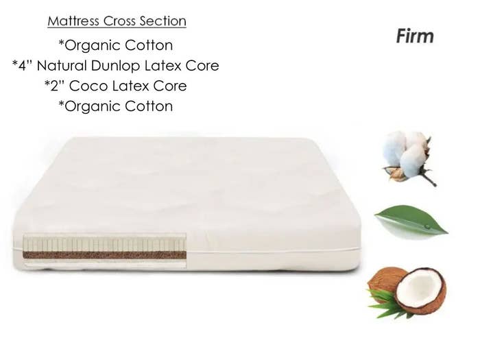 Vegan Cocosupport Vegan Chemical Free Mattress - Vegan Chemical Free Mattress 4" GOLS Certified Latex 2" Natural Coconut Coir - 8 Inch Firm - The Futon Shop