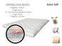 Eco-Friendly Memory Foam Topper