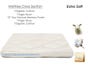 Viscose Memory Foam Mattress Topper