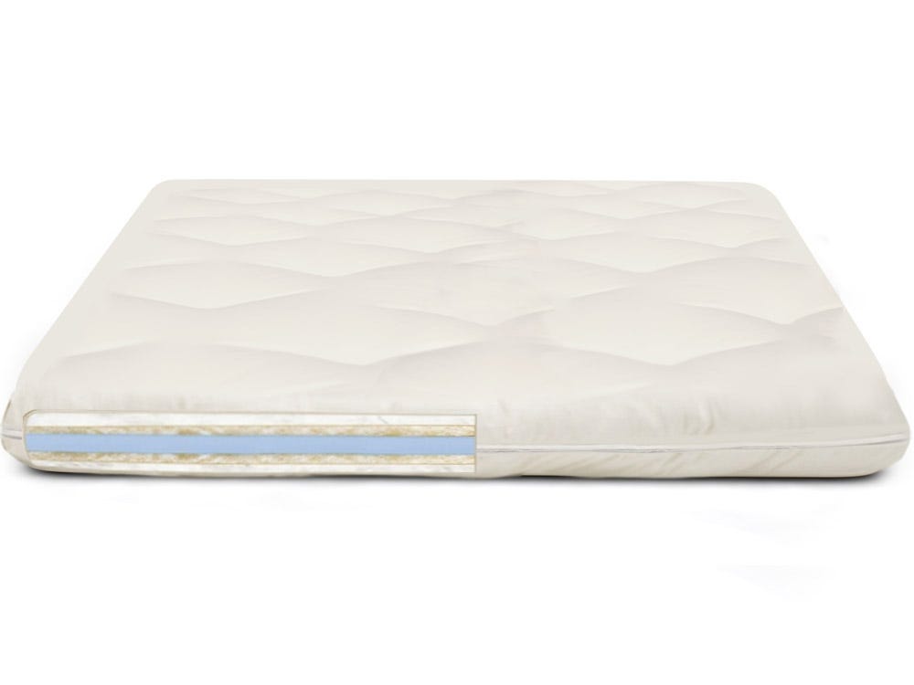 Viscose Memory Foam Mattress Topper