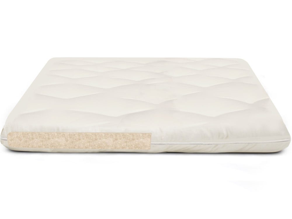 FUPTW2_CONFIG Natural Wool Mattress Topper Chemical Free - 2 Inc sku FUPTW2_CONFIG