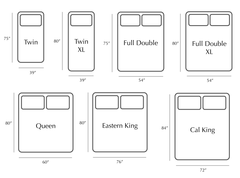 Mattress-Dimensions