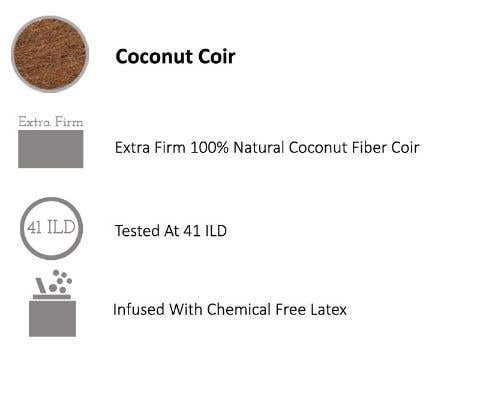 Coconut Coir