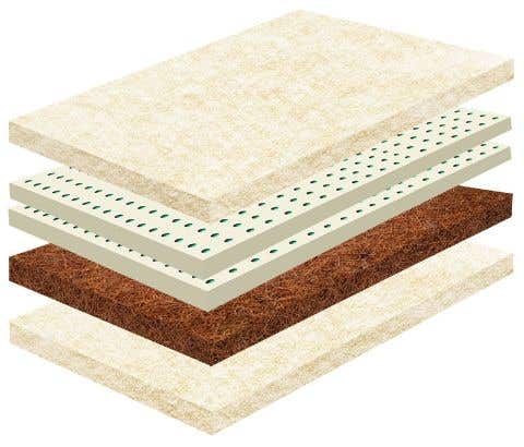 Cocosupport Mattress