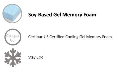 Cooling Gel Memory Foam