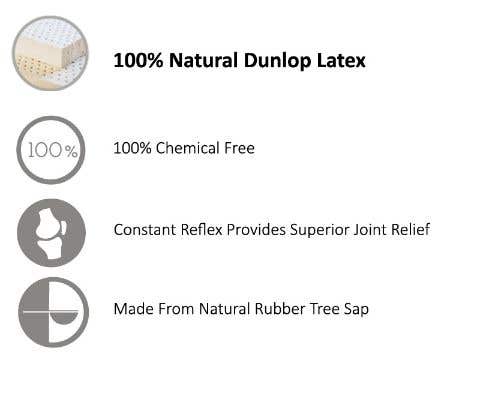 Natural DUnlop Latex