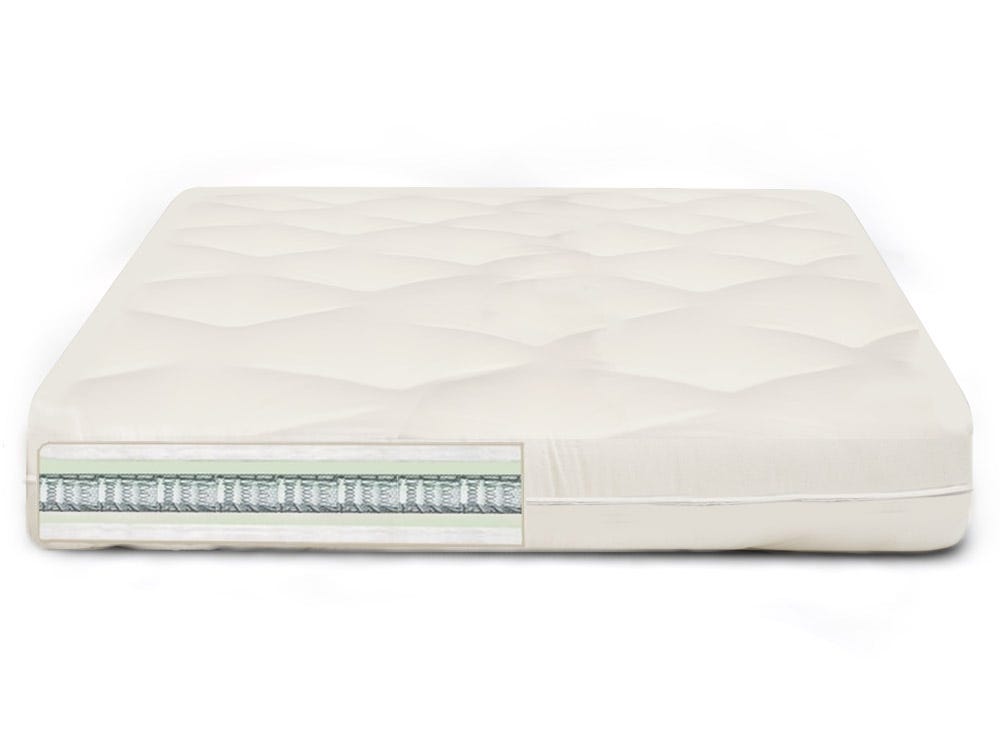 Soft Mattresses / Soft Futon Mattresses