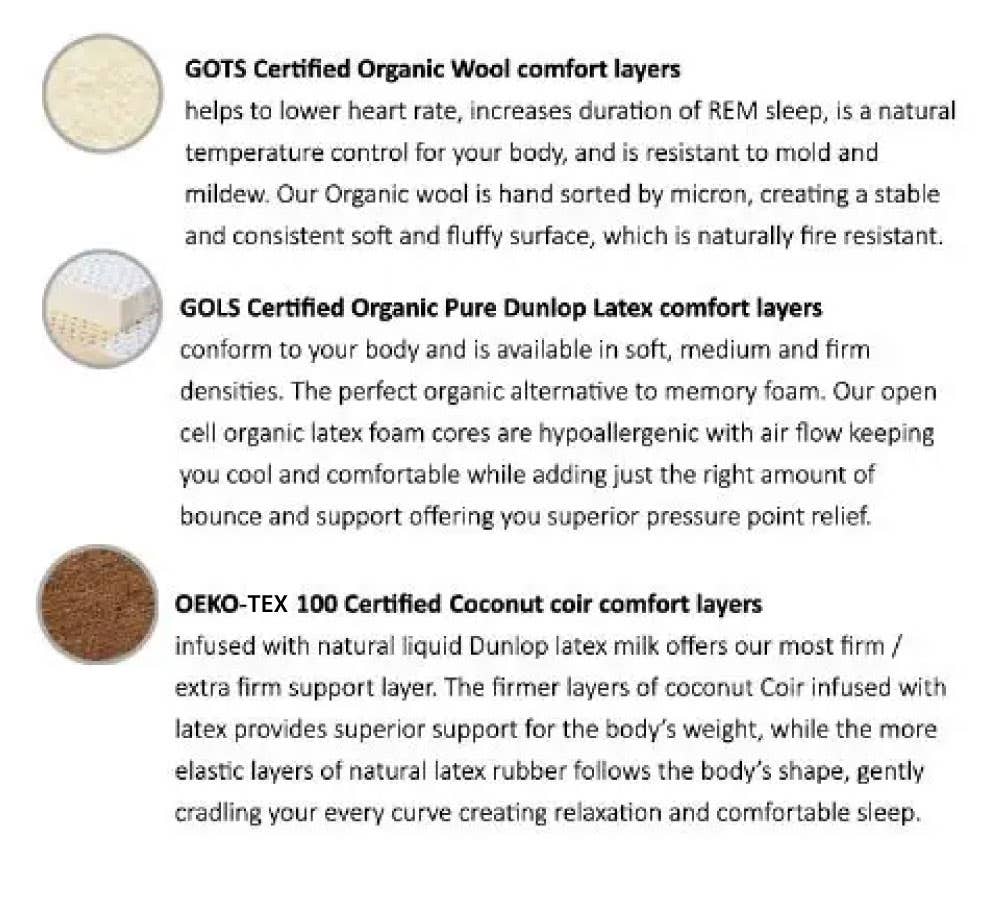 Cocosupport Mattress