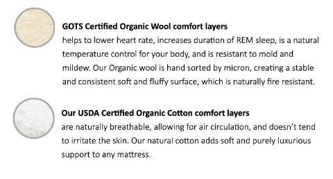 Organic Wool & Cotton Mattress Topper