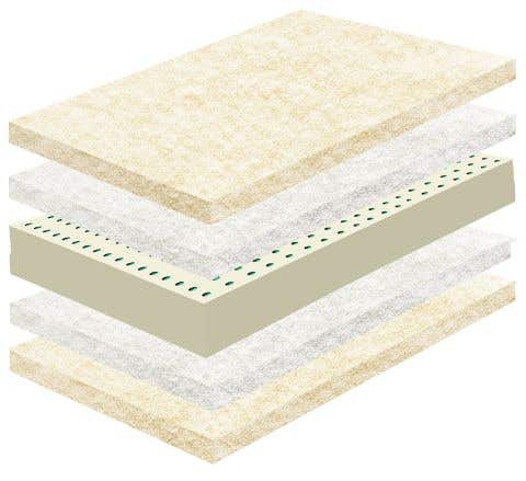 Best Natural Latex Mattress 116