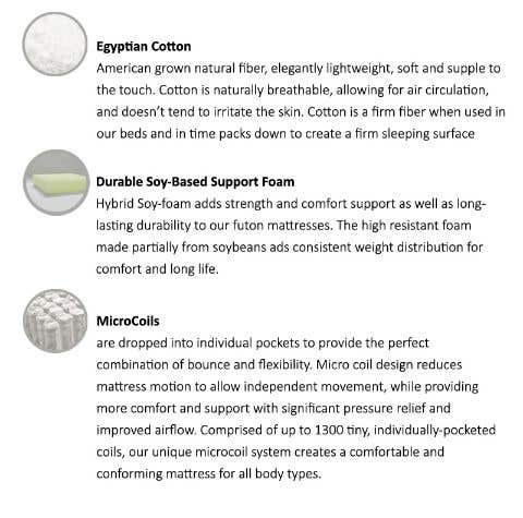 Support Plus Mattress