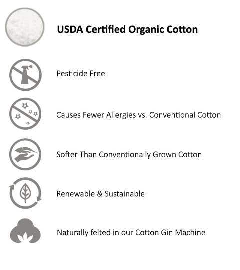 USDA Organic Cotton