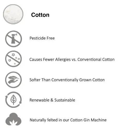 cotton